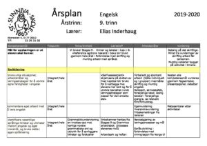 Årsplan i engelsk for 9. trinn, 2019-2020 - St. Sunniva skole
